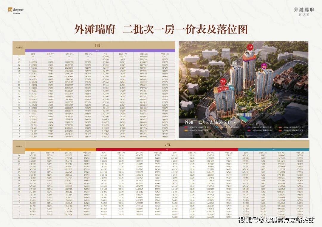 话 - 环境户型价格地址楼盘详情配套电话交房时间配套交房时间冰球突破游戏外滩瑞府 (售楼处)  - 外滩瑞府售楼中心电(图9)