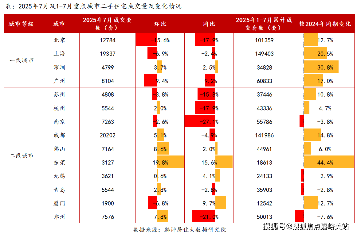 话 - 环境户型价格地址楼盘详情配套电话交房时间配套交房时间冰球突破游戏外滩瑞府 (售楼处)  - 外滩瑞府售楼中心电(图13)
